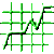 Statistics